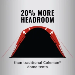 Coleman 2-Person Skydome™ Camping Tent -Coleman Shop 2000035800 GSM ATF 3 1 3