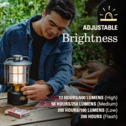 Coleman 1900 Collection™ 600 Lumen LED Lantern -Coleman Shop 2155765 1900Collection 600L Lantern ATF3